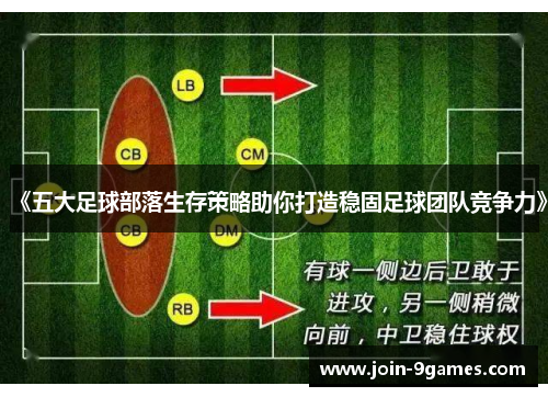 《五大足球部落生存策略助你打造稳固足球团队竞争力》