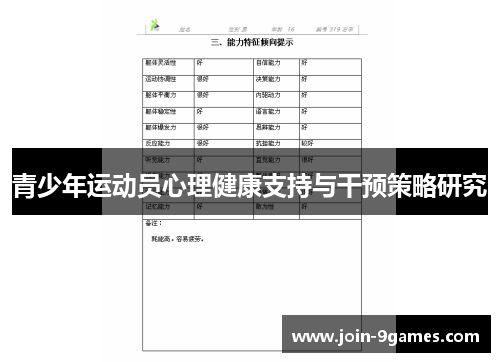 青少年运动员心理健康支持与干预策略研究