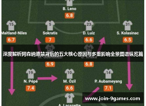 深度解析阿森纳遭禁背后的五大核心原因与多重影响全景图谱纵览篇