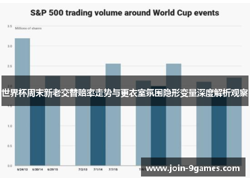 世界杯周末新老交替赔率走势与更衣室氛围隐形变量深度解析观察