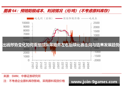 出线形势变化如何重塑球队策略并左右后续比赛走向与结果发展趋势 出线形势变化如何重塑球队策略并左右后续比赛走向与结果发展趋势