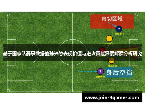 基于国家队赛事数据的孙兴慜表现价值与进攻贡献深度解读分析研究 基于国家队赛事数据的孙兴慜表现价值与进攻贡献深度解读分析研究