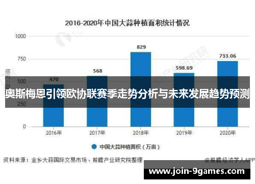 奥斯梅恩引领欧协联赛季走势分析与未来发展趋势预测